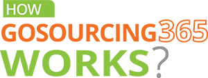 How GoSourcing365 works?