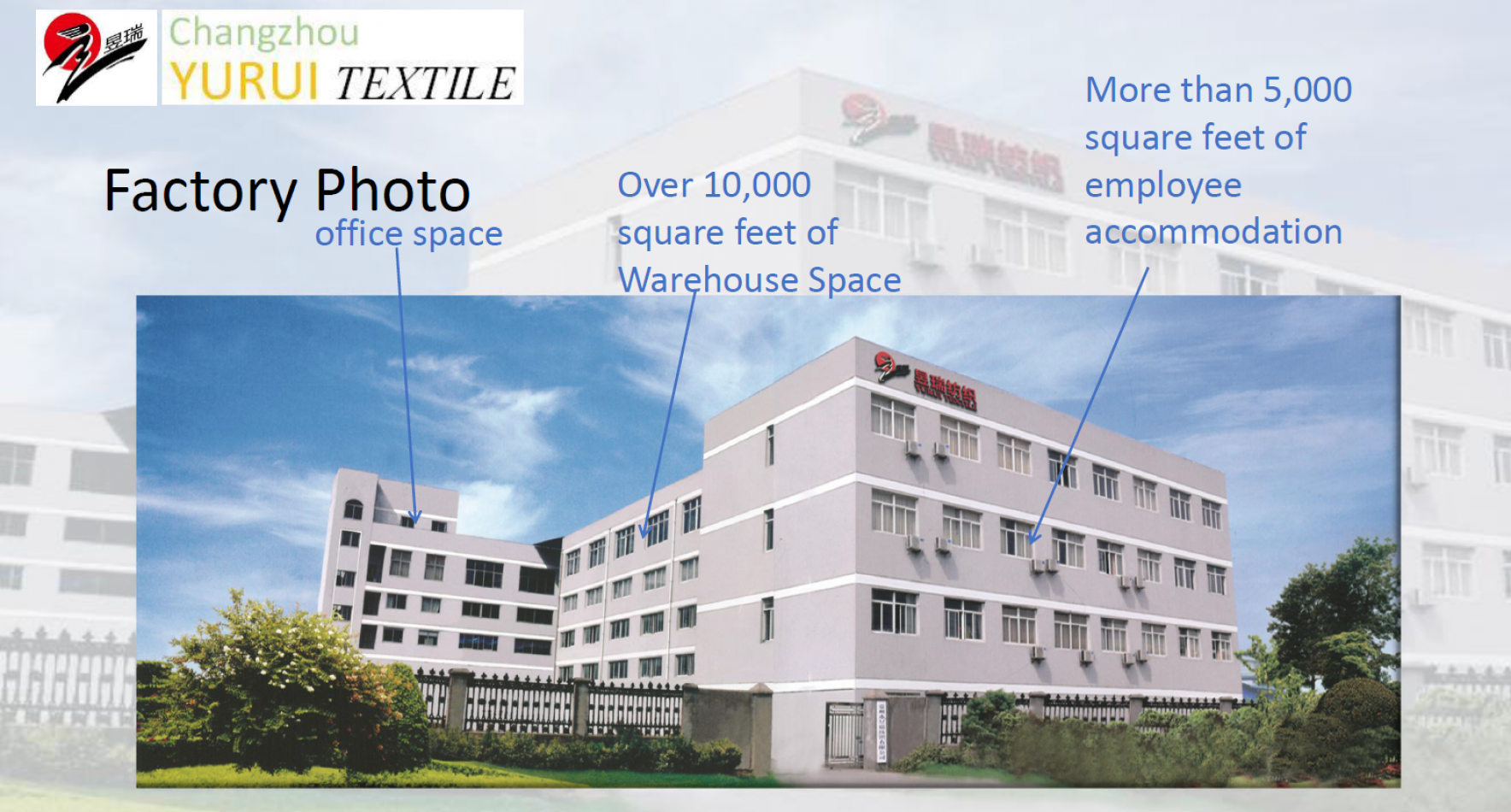 Changzhou Yurui Textile Co., Ltd.