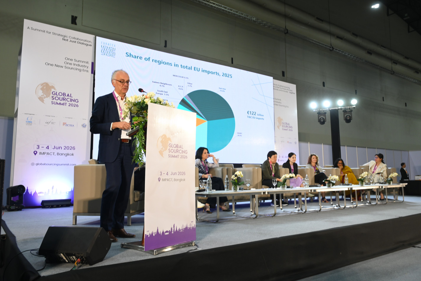 Global Sourcing Summit 2026: Bangkok Sets the Stage for a New Era of Global Sourcing