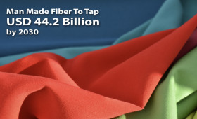 Man Made Fiber to Tap USD 44.2 Billion by 2030